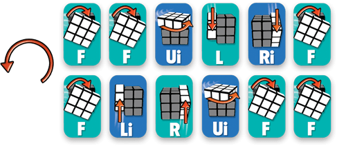 5-Step to Solve A 3×3 Rubik’s Cube